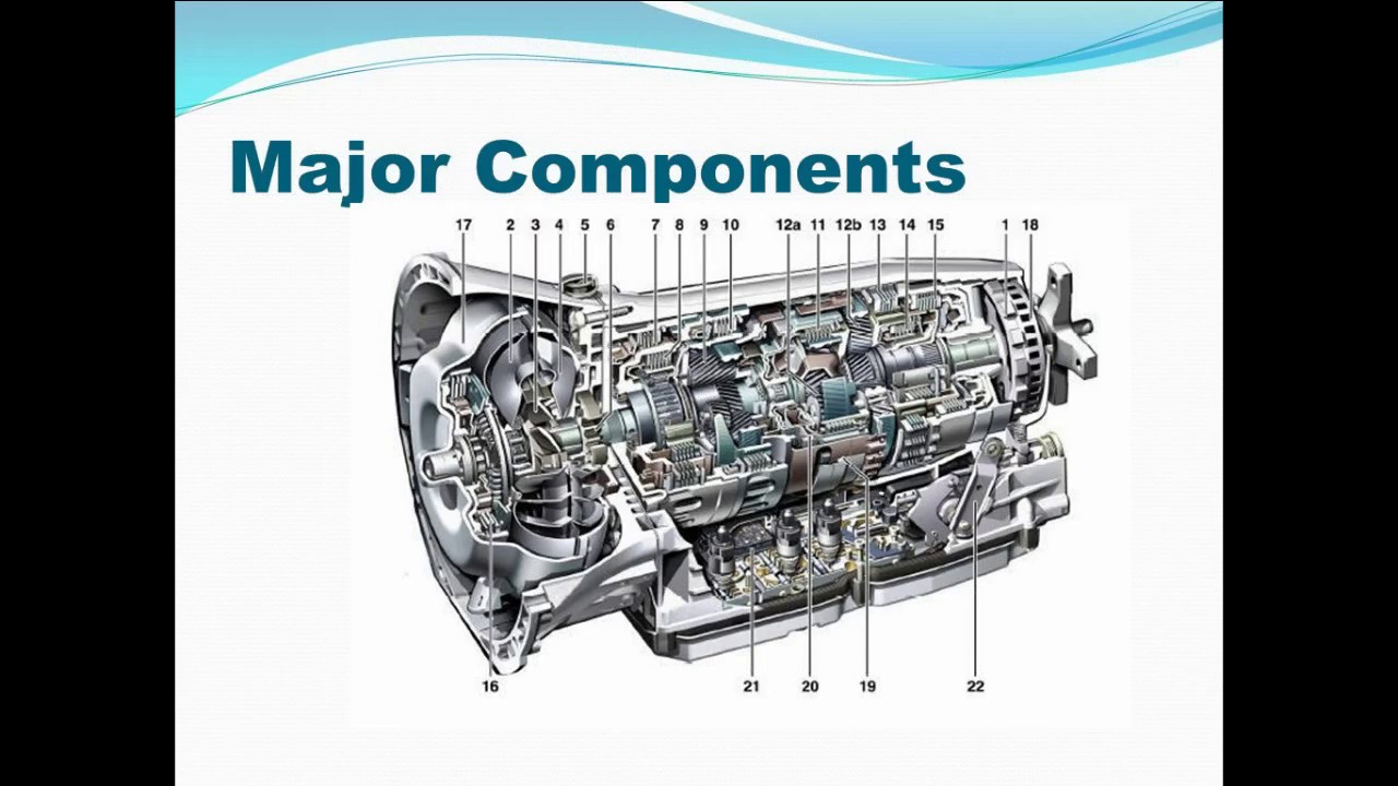 Mercedes 722.9 Intro - 09.04.13