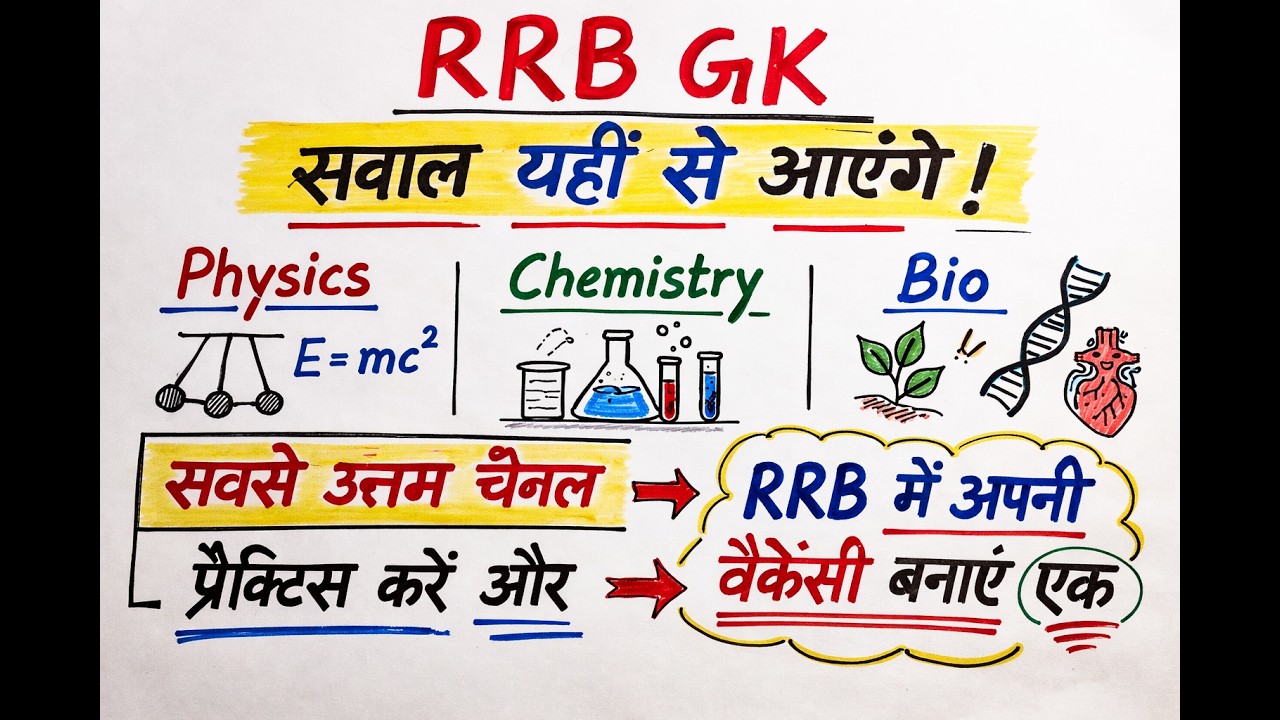 RRB MCQ PRACTICE,NTPC,JE,ALL OTHER COMPETITIVE EXAMS,ANY STATE EXAMS