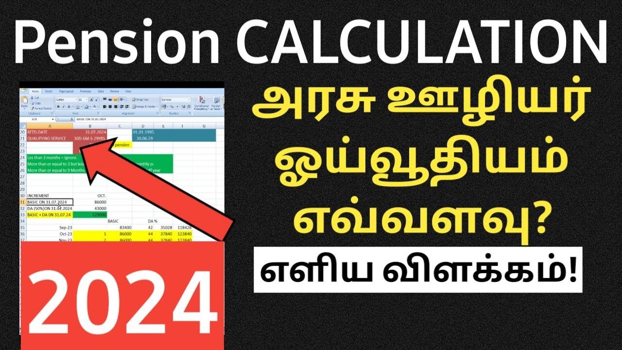 HOW TO CALCULATE PENSION FOR GOVT EMPLOEES | HOW TO PENSION CALCULATION FORMULA