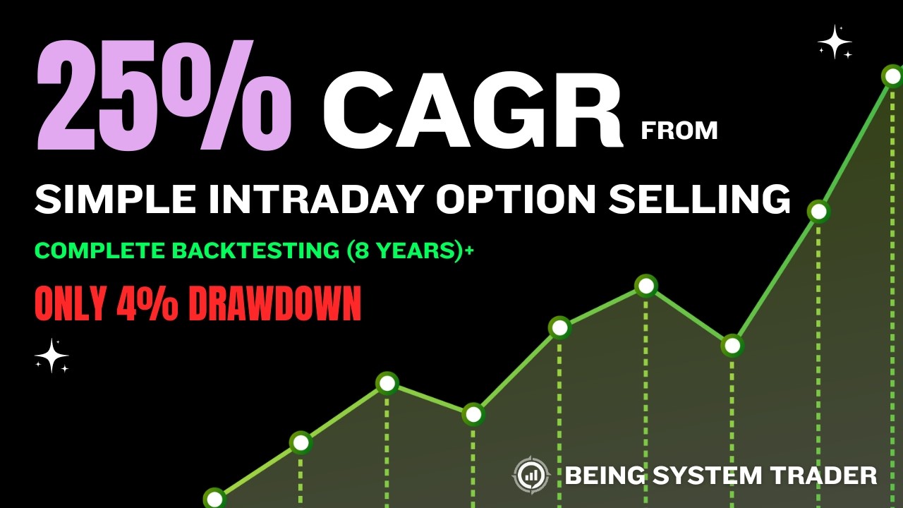 Intraday Option Selling Strategy with Low Drawdown (Backtested Results)