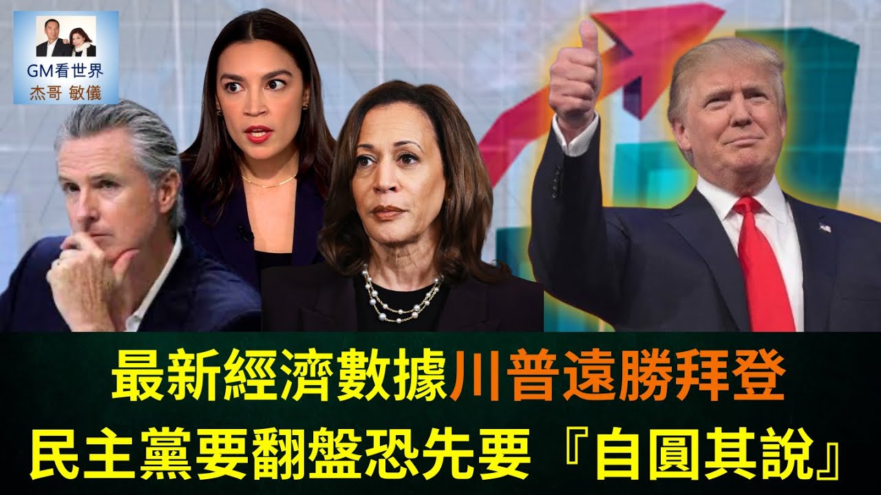 【GM看世界】最新經濟數據川普遠勝拜登，民主黨要翻盤恐先要『自圓其說』｜川普｜拜登｜民主黨｜共和黨｜強勁經濟數據｜011926