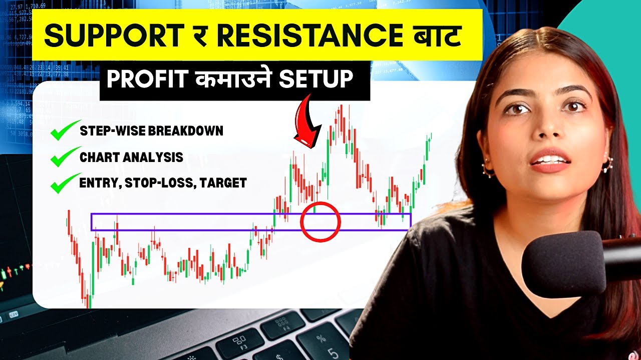 ADVANCE Support & Resistance Strategy | High Probability Trade |Nepal Share Market|CA Supriya Sharma