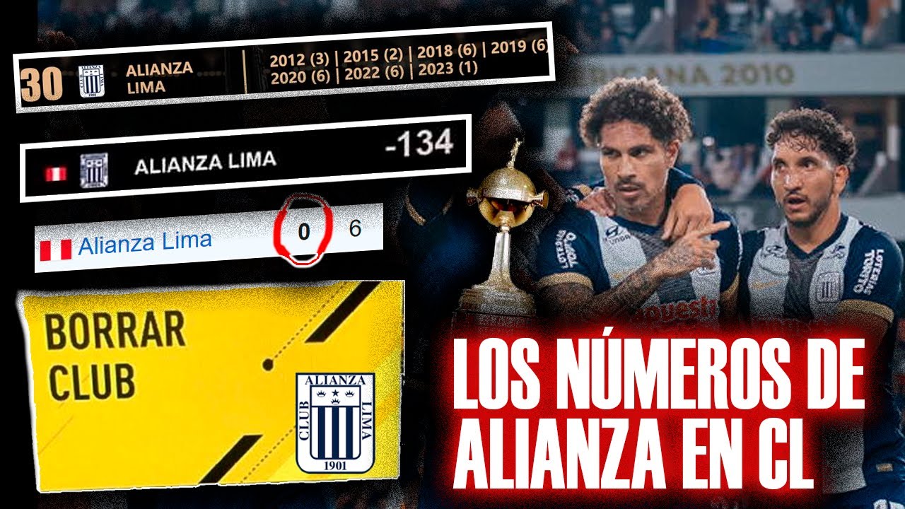Te EXPLICO POR QUÉ ALIANZA LIMA es el PEOR EQUIPO en la HISTORIA de la LIBERTADORES | Veamos