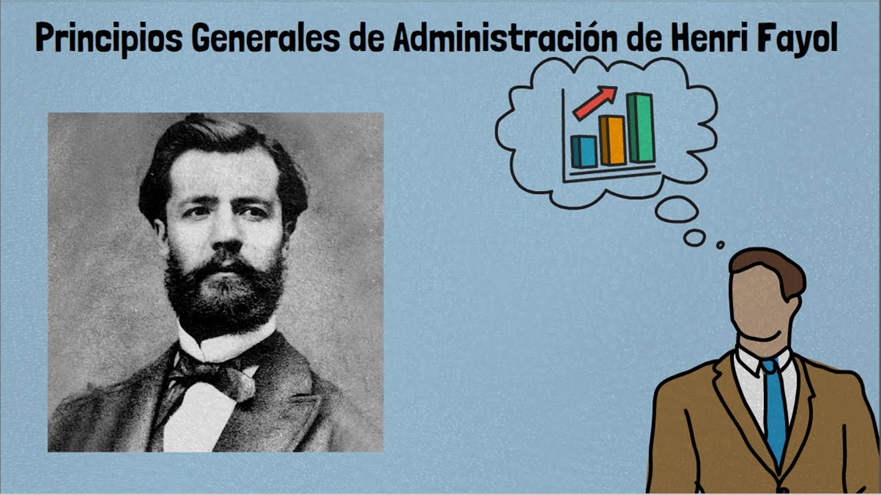 Teoría Clásica de la Administración | Principios de Henri Fayol