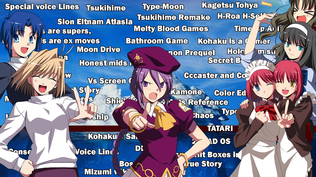 The Melty Blood Iceberg Explained