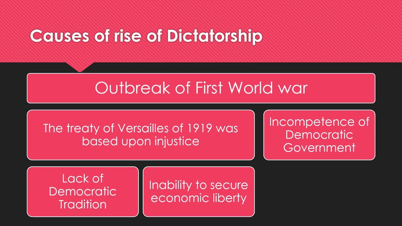 Dictatorship