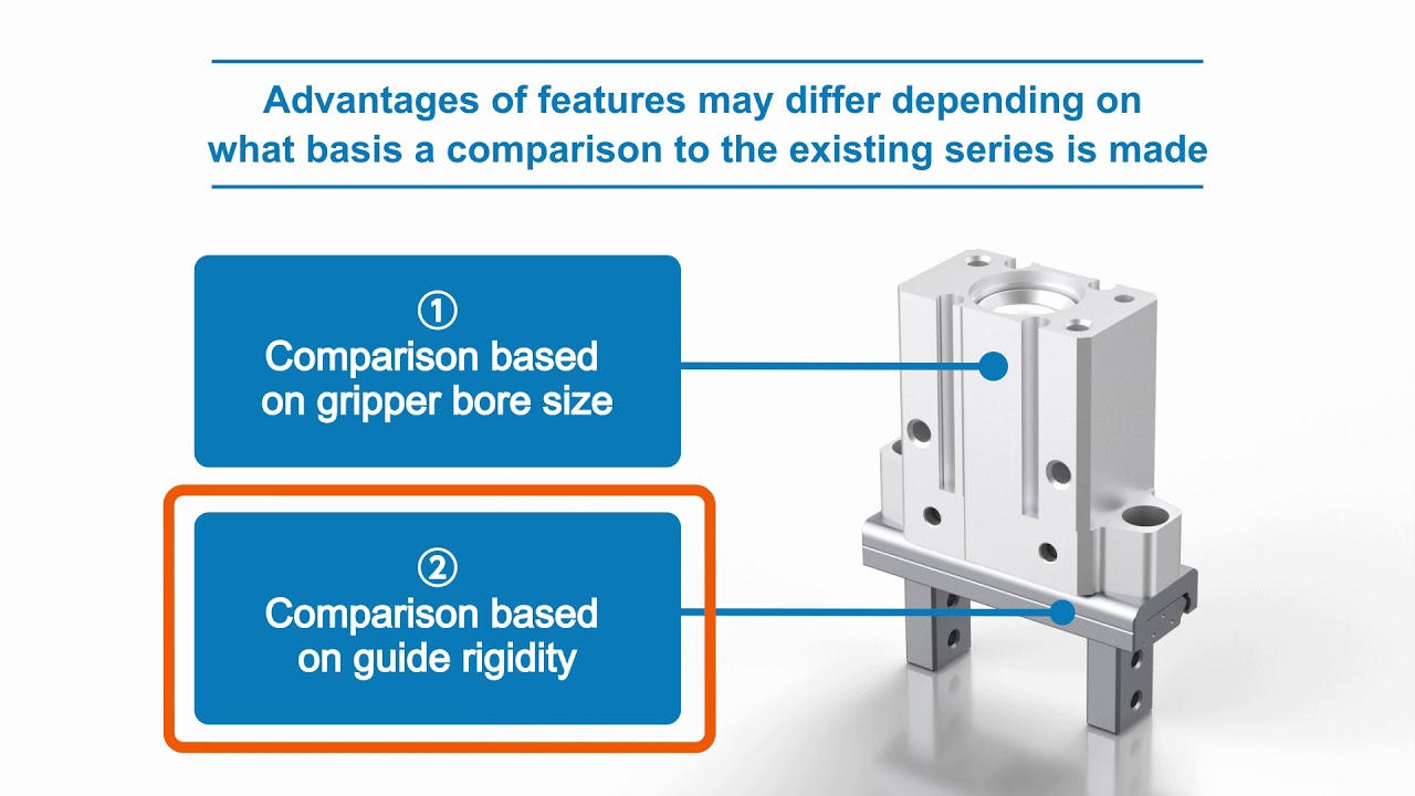 Compact Type Parallel Style Air Gripper JMHZ2 Series