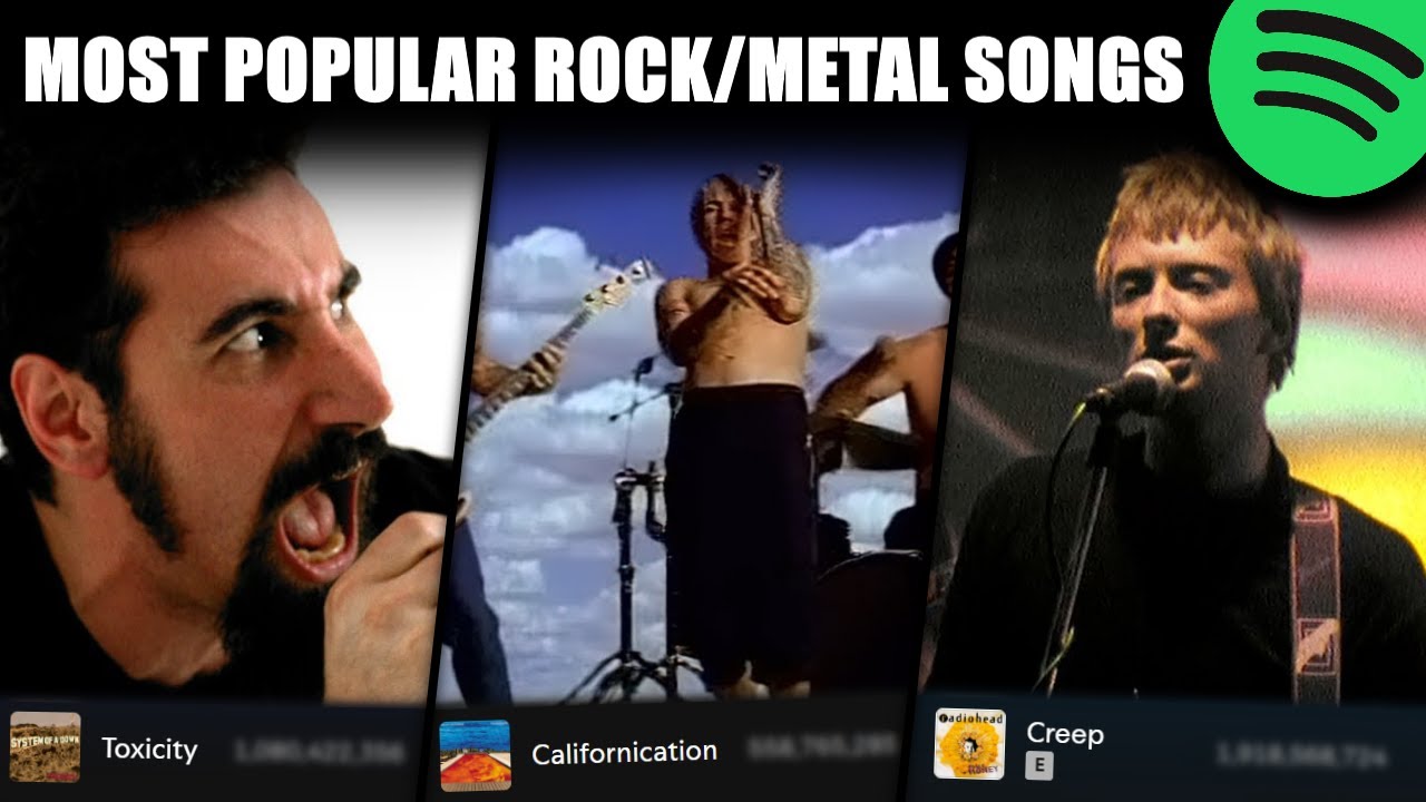 The 150 Most Played ROCK / METAL Songs Of ALL TIME (2024)