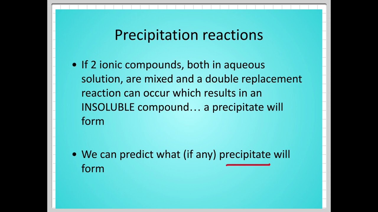 Chem- Net Ionic Equations