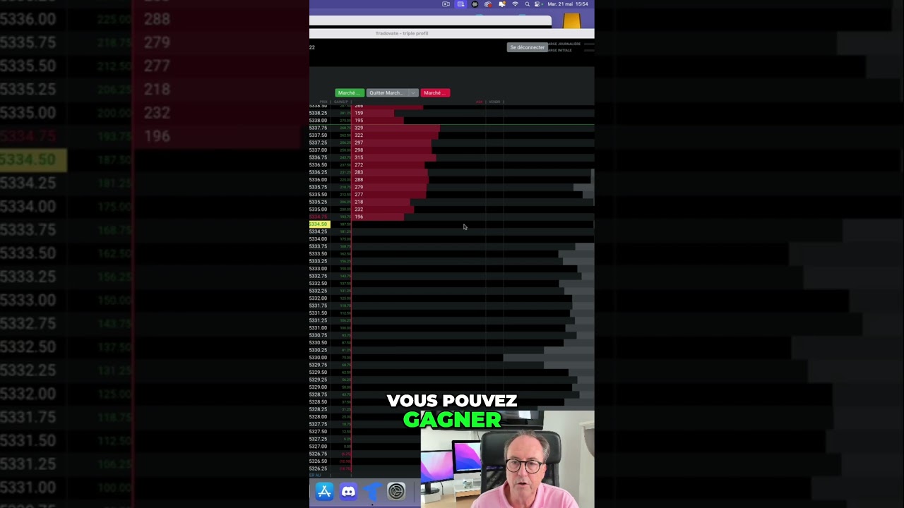 La Patience   La Cl&eacute; du Succ&egrave;s en Trading | Comment Utiliser le Carnet d'Ordre pour Gagner R&eacute;guli