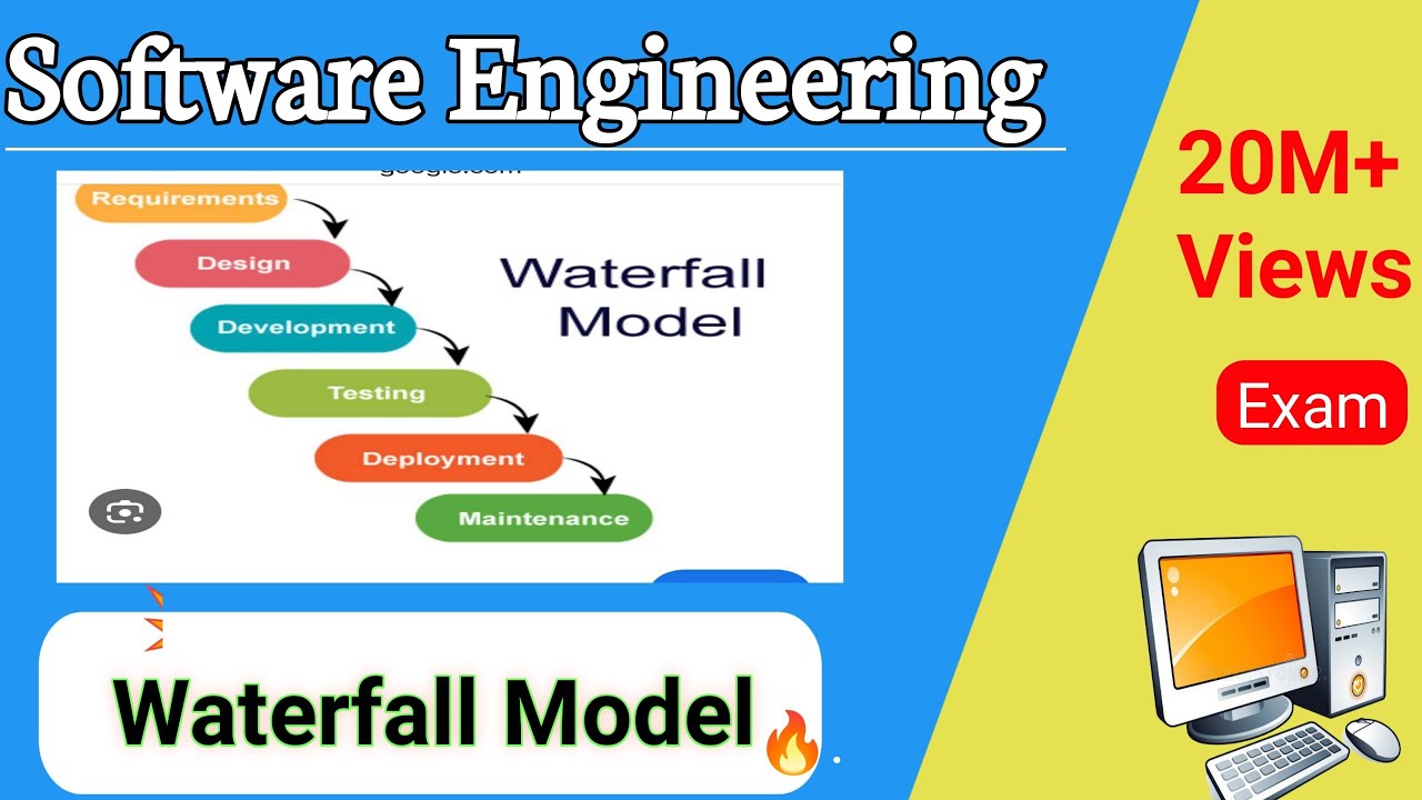 #3 Understand A Waterfall Model In 10 Minutes With Real Examples in Software Engineer #software 