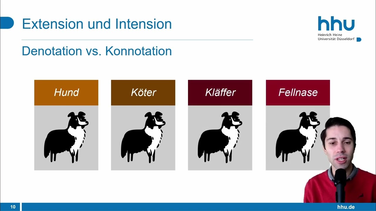 Semantik (Teil 1): Extension und Intension, semantische Relationen