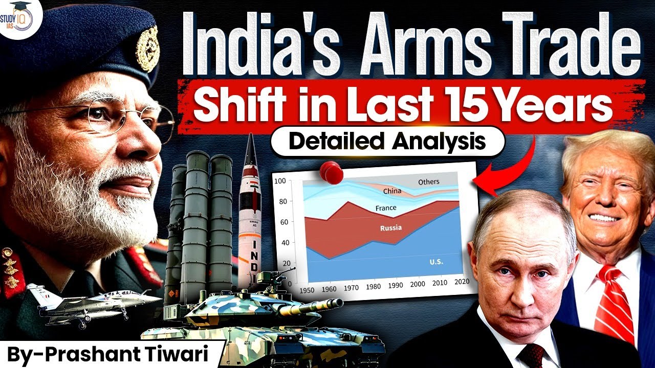 How India&rsquo;s Arms Trade Evolved in 15 Years | Strategic Shift & Global Significance | StudyIQ IAS