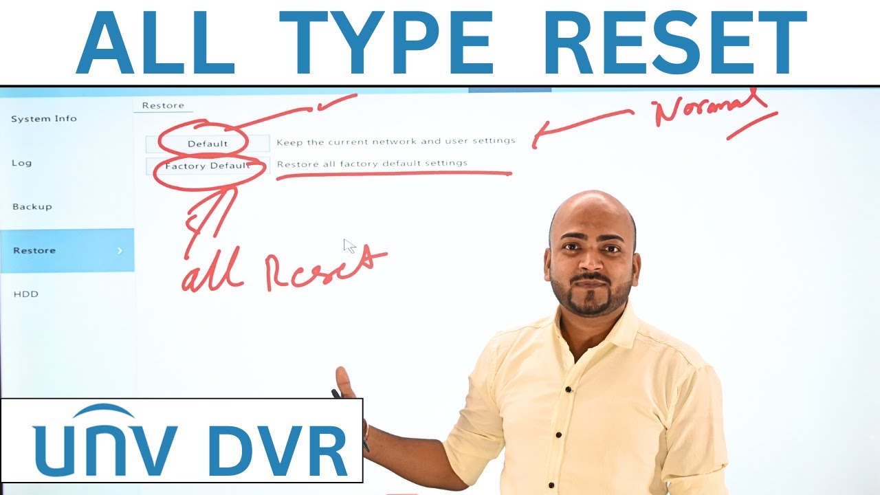 How to Factory Reset Any UNV DVR: Quick Tips and Tricks 🔥 UNV DVR ⚡