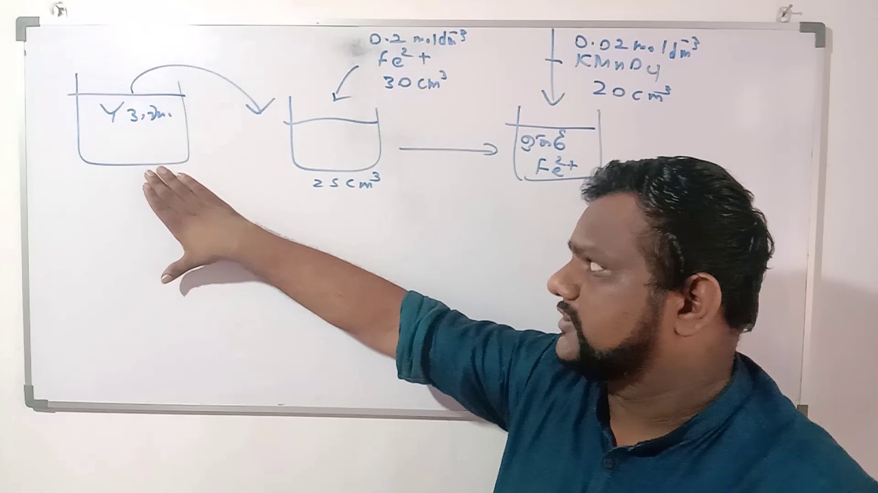 2015 CHEMICAL CALCULATION PROBLEM DISCUSSION