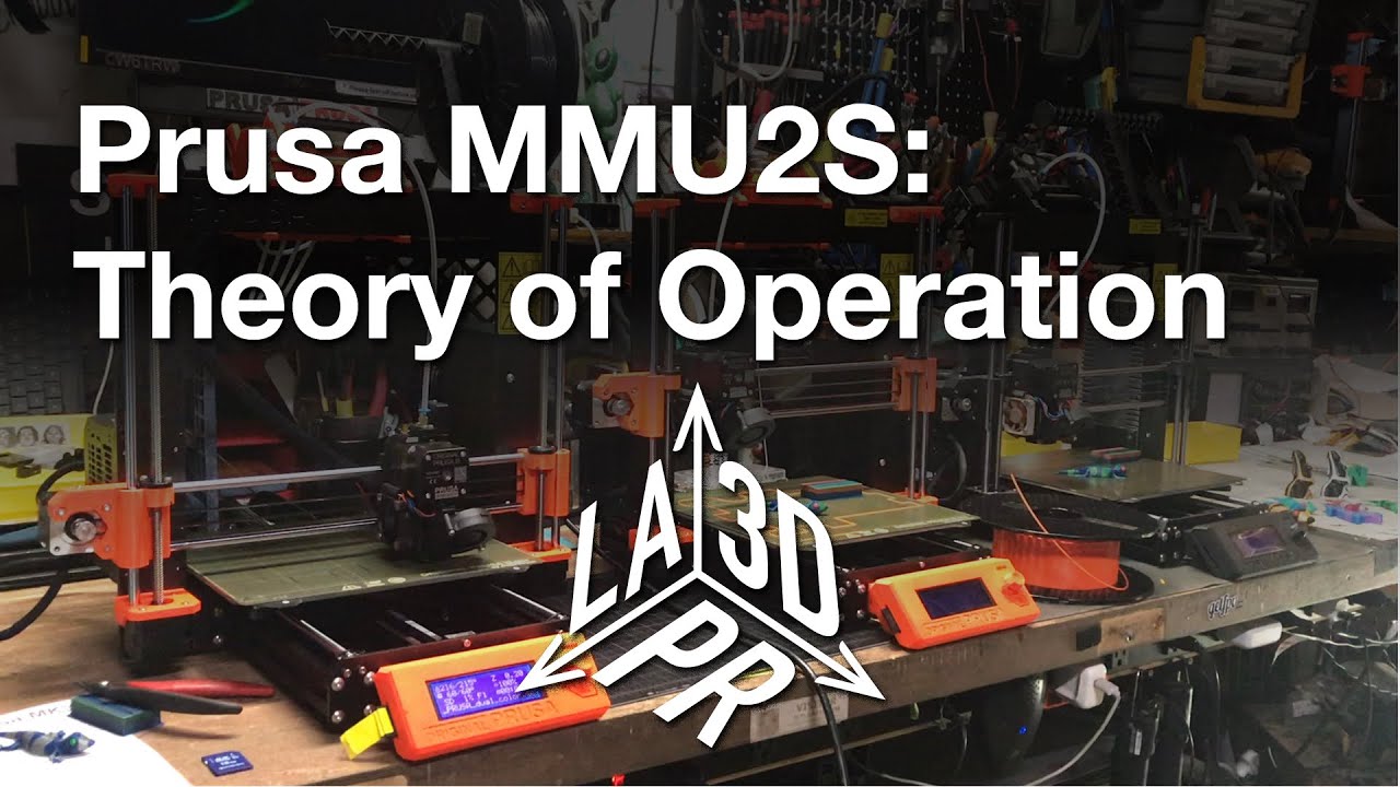 MMU2S Theory of Operation