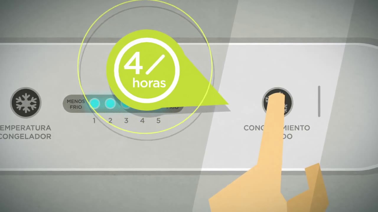 Servicio Haceb   Neveras No Frost Haceb