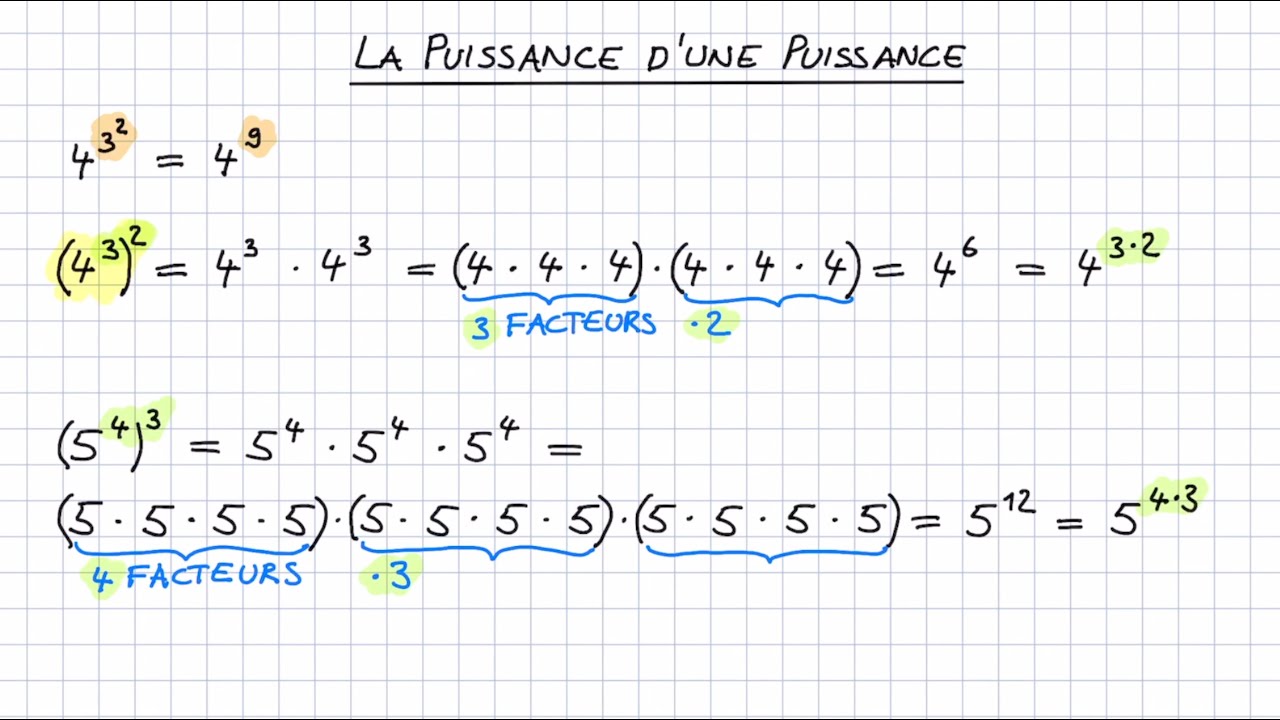 La puissance d'une puissance
