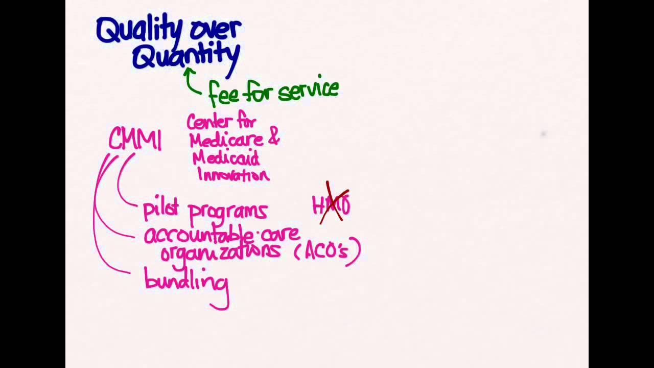 PPACA 06 Paying For ACA