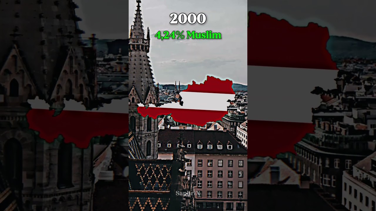 Islam in Austria 🇦🇹🕌