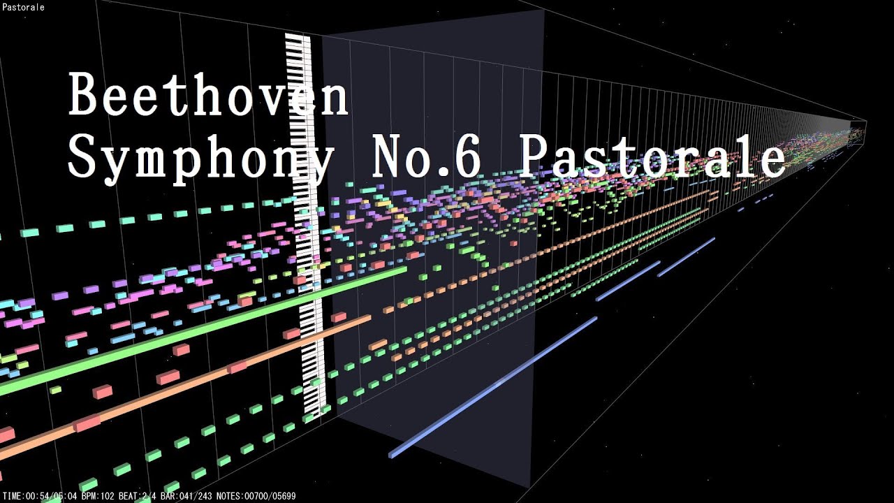 Beethoven - Symphony No.6 'Pastorale' | MIDITrail