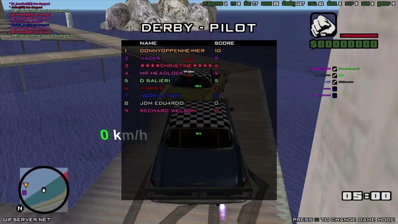 GTA MZANSI ONLINE-  thank you for 500 subs