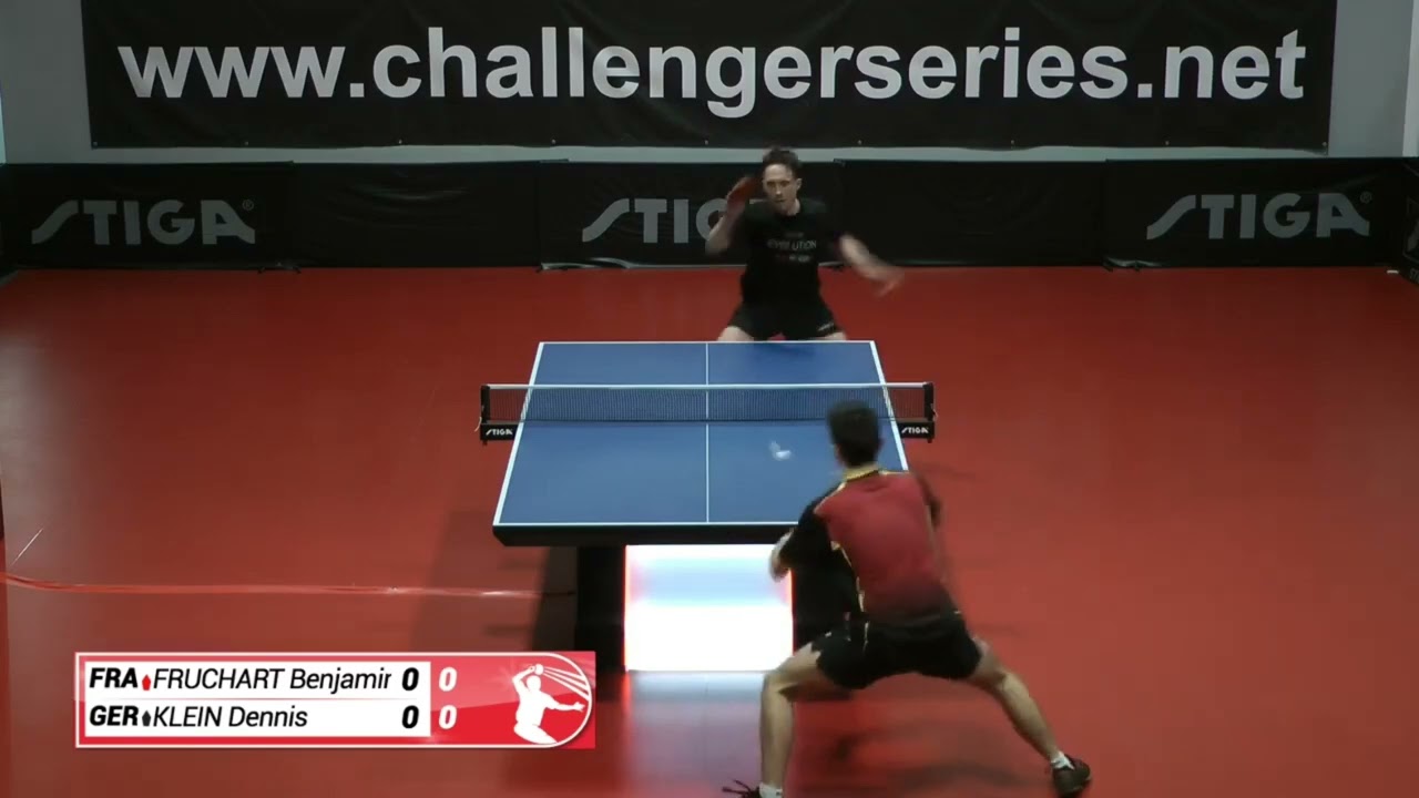 Best of Benjamin Fruchart - Challenger Series 18/19 déc 2023