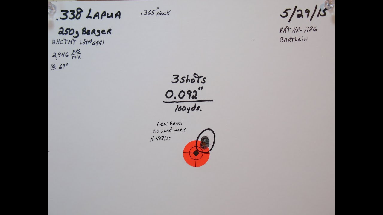 .338 Lapua Advanced Reloading, Part 6