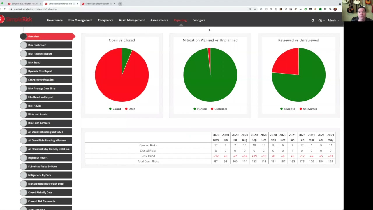 SimpleRisk Demo