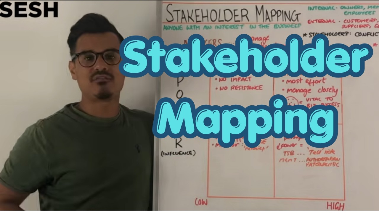 Stakeholder Mapping - A Level Business