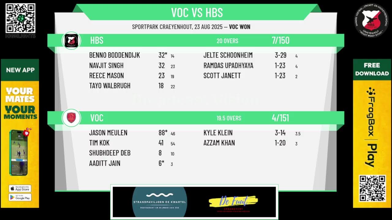 VOC v HBS
