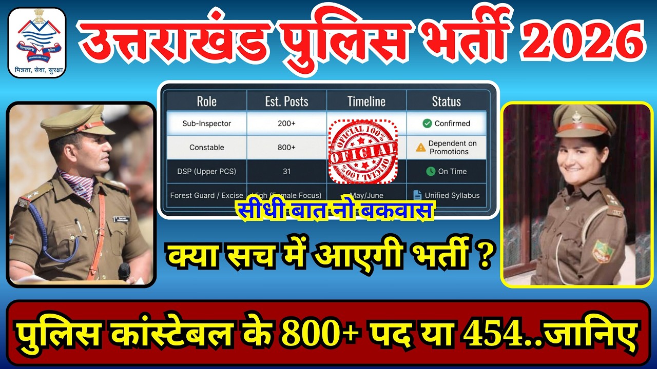 उत्तराखंड पुलिस कांस्टेबल भर्ती 2026 update | ukpsc new vacancy | uksssc new update | uksssc vacancy
