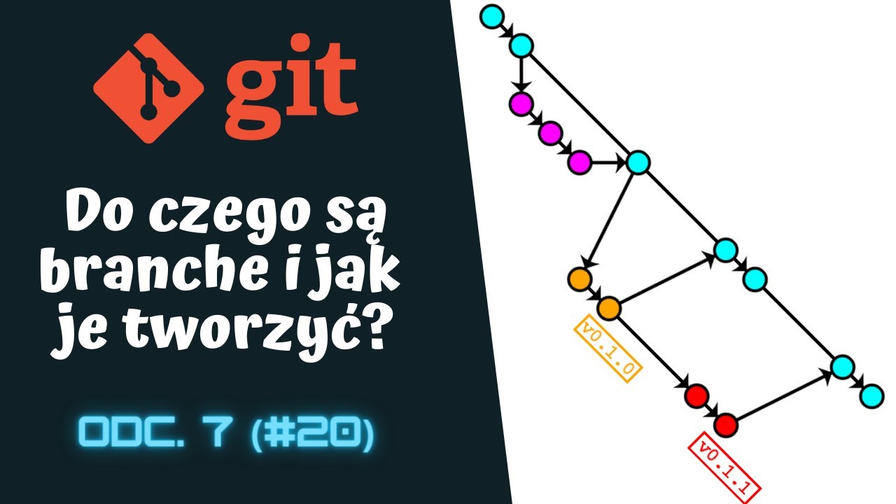 [Kurs Gita w praktyce] Do czego są branche i jak je tworzyć? ⌨️ cz.7 (#20)