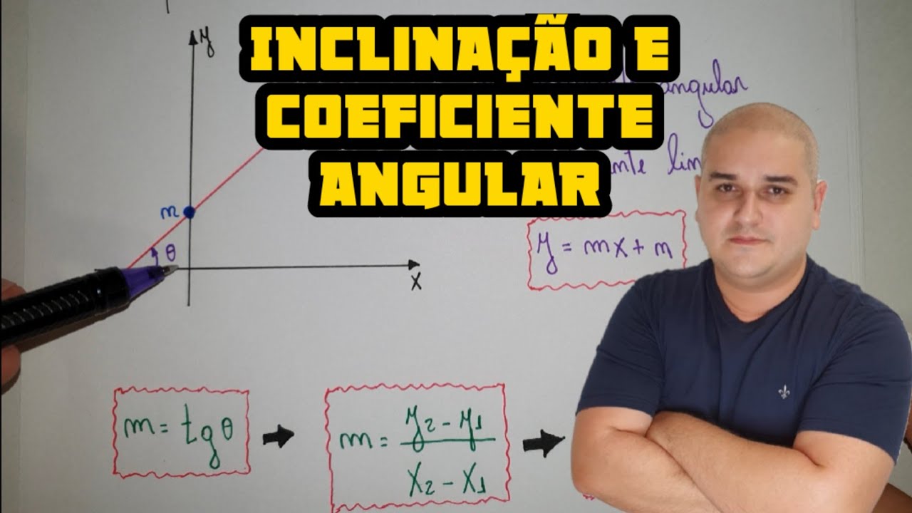 Geometria anal&iacute;tica - Inclina&ccedil;&atilde;o e coeficiente angular Equa&ccedil;&atilde;o da reta sabendo ponto e a declividade