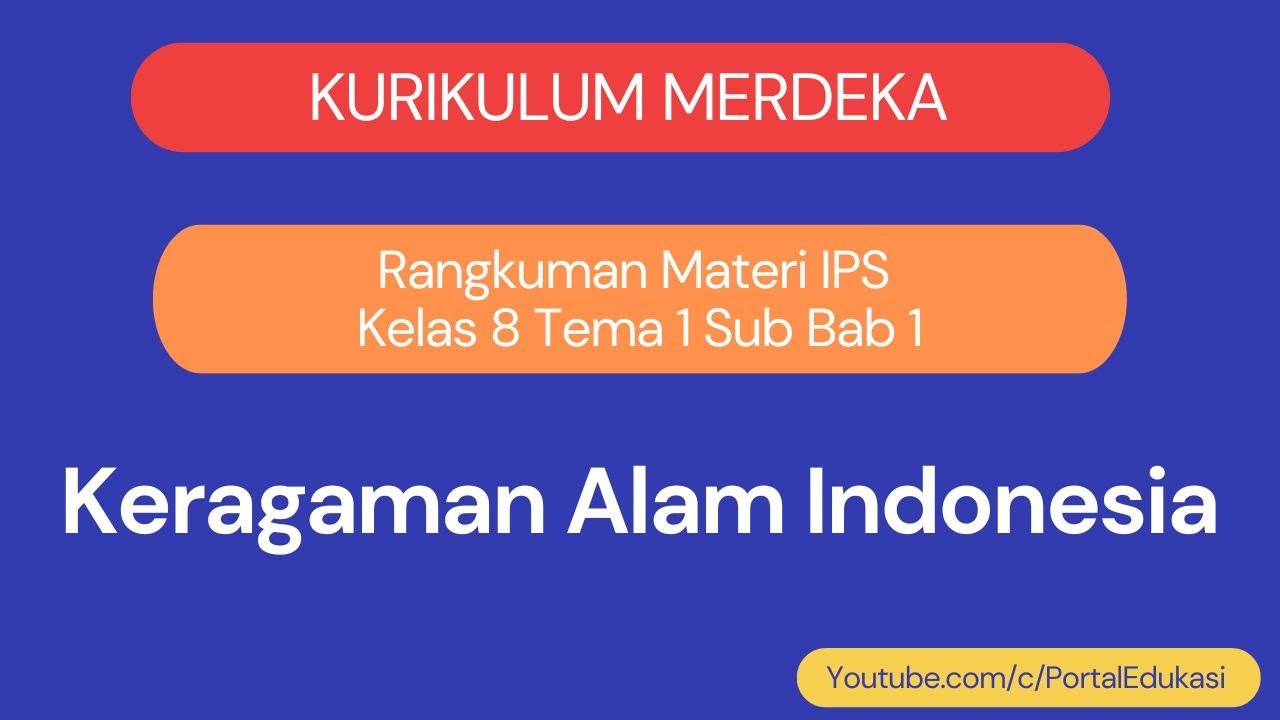 Kurikulum Merdeka Rangkuman IPS Kelas 8 Tema 1: Keragaman Alam Indonesia