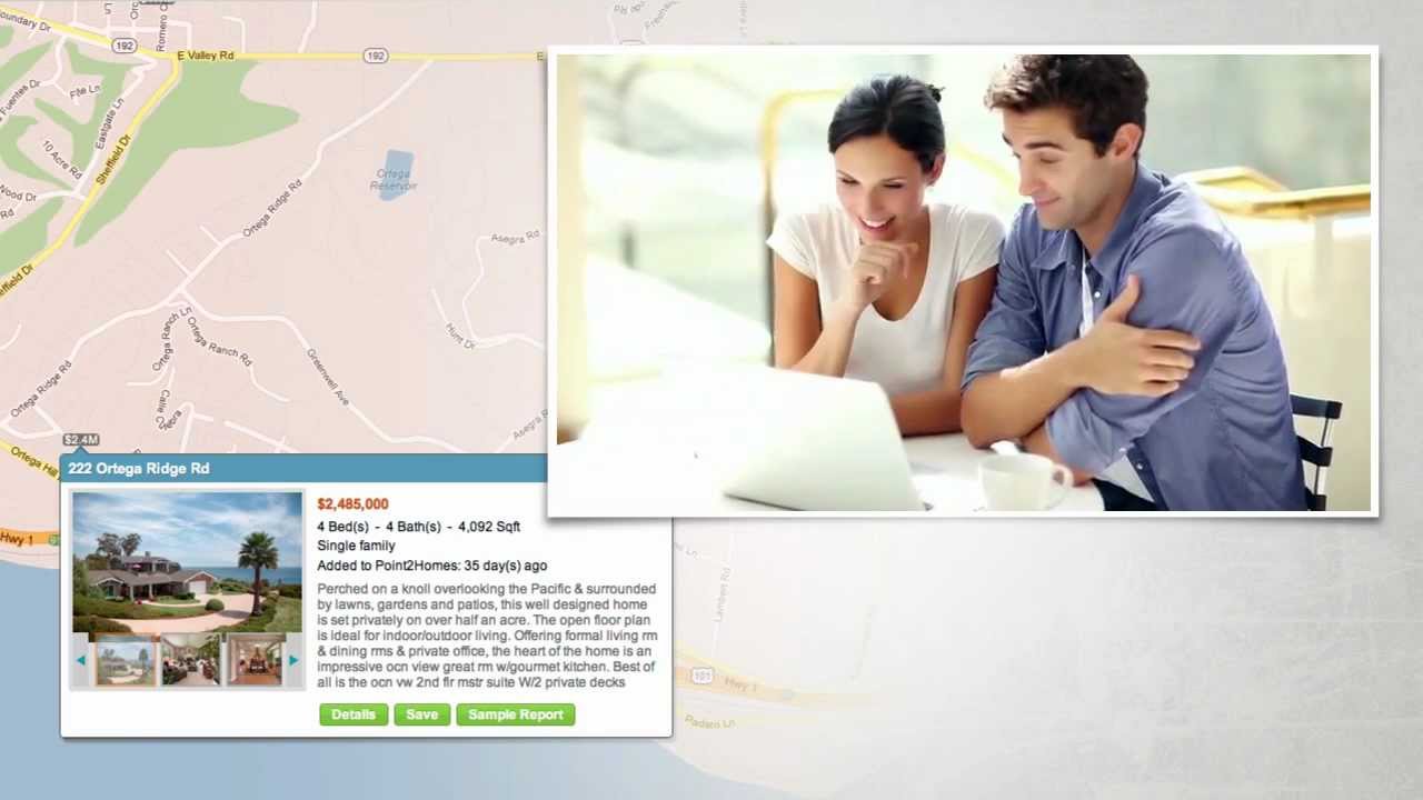 Point2 Services Overview
