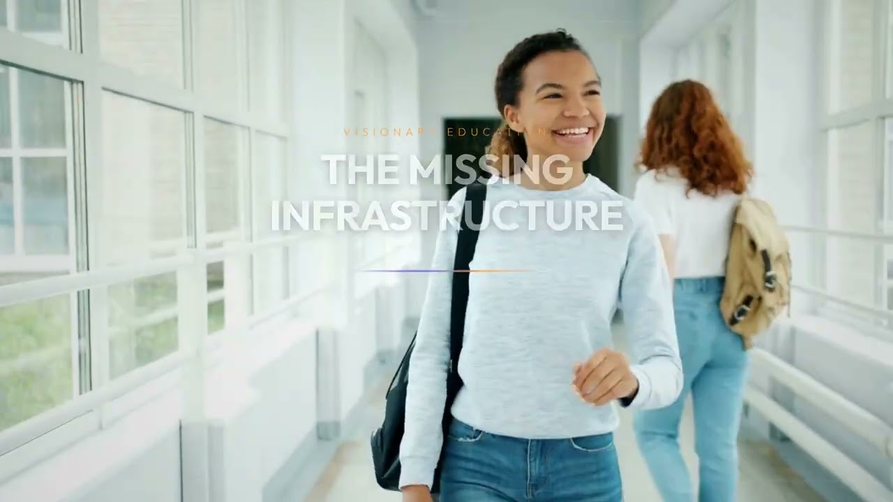 Why Schools Need Identity Growth Infrastructure | The Kaiden Project