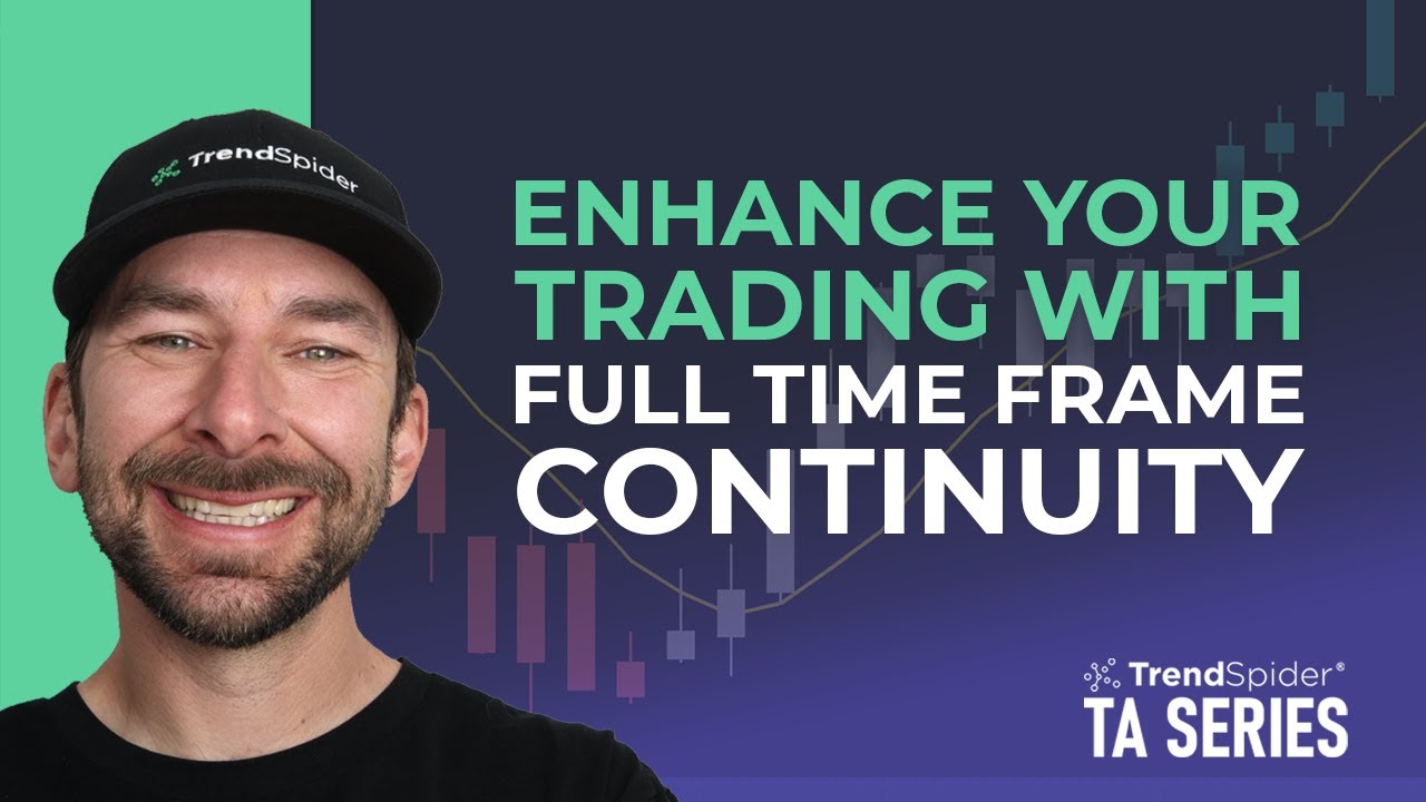 FTFC Indicator: Enhance Your Trading With Full Time Frame Continuity