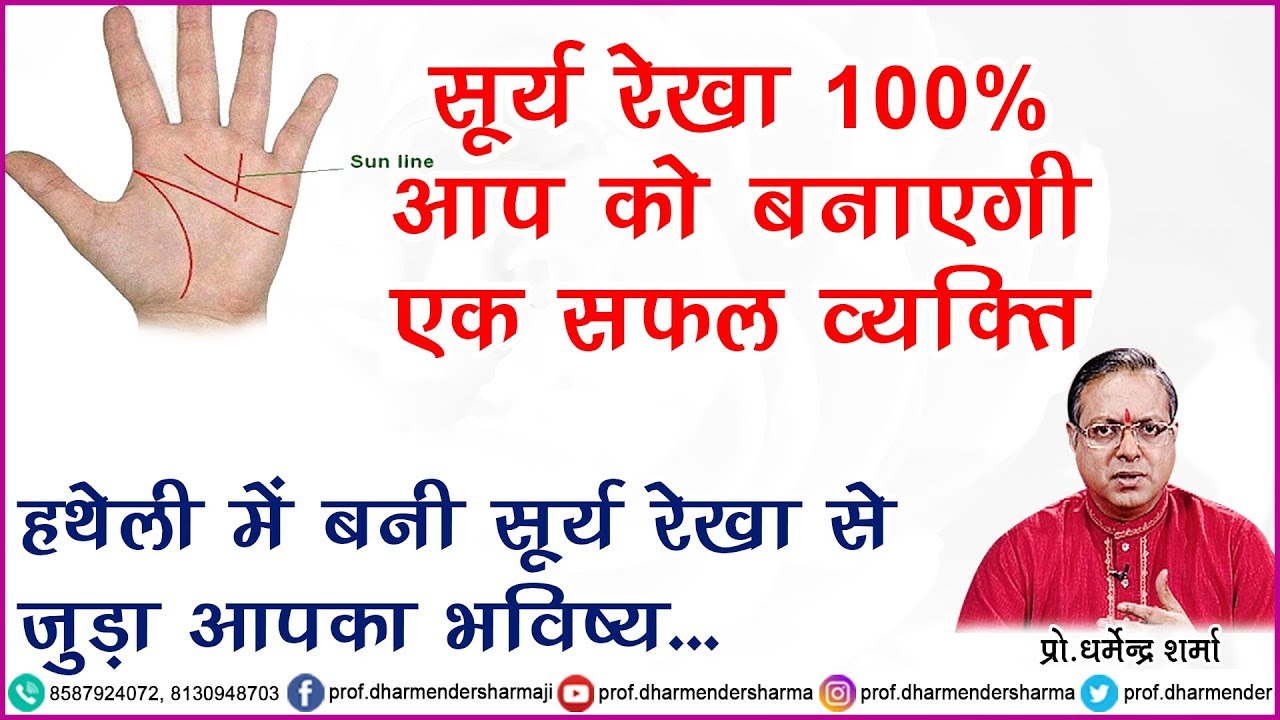 सूर्य रेखा में छिपा आपका भविष्य - प्रो. धर्मेन्द्र शर्मा
