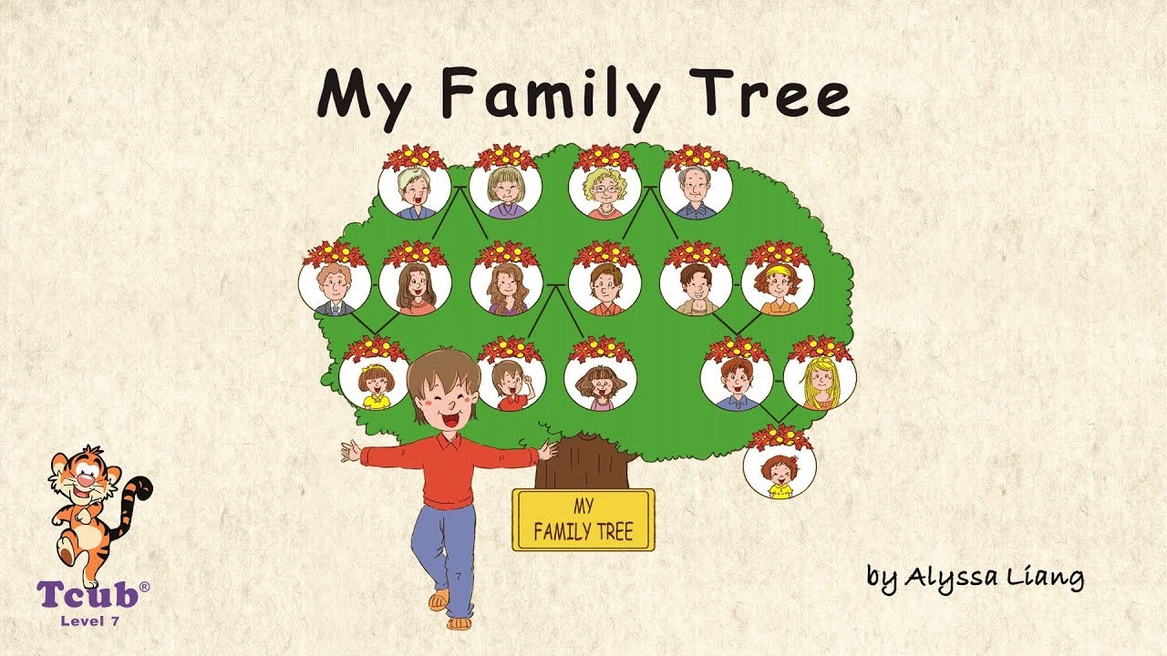Unit 31 My Family: Story 1 