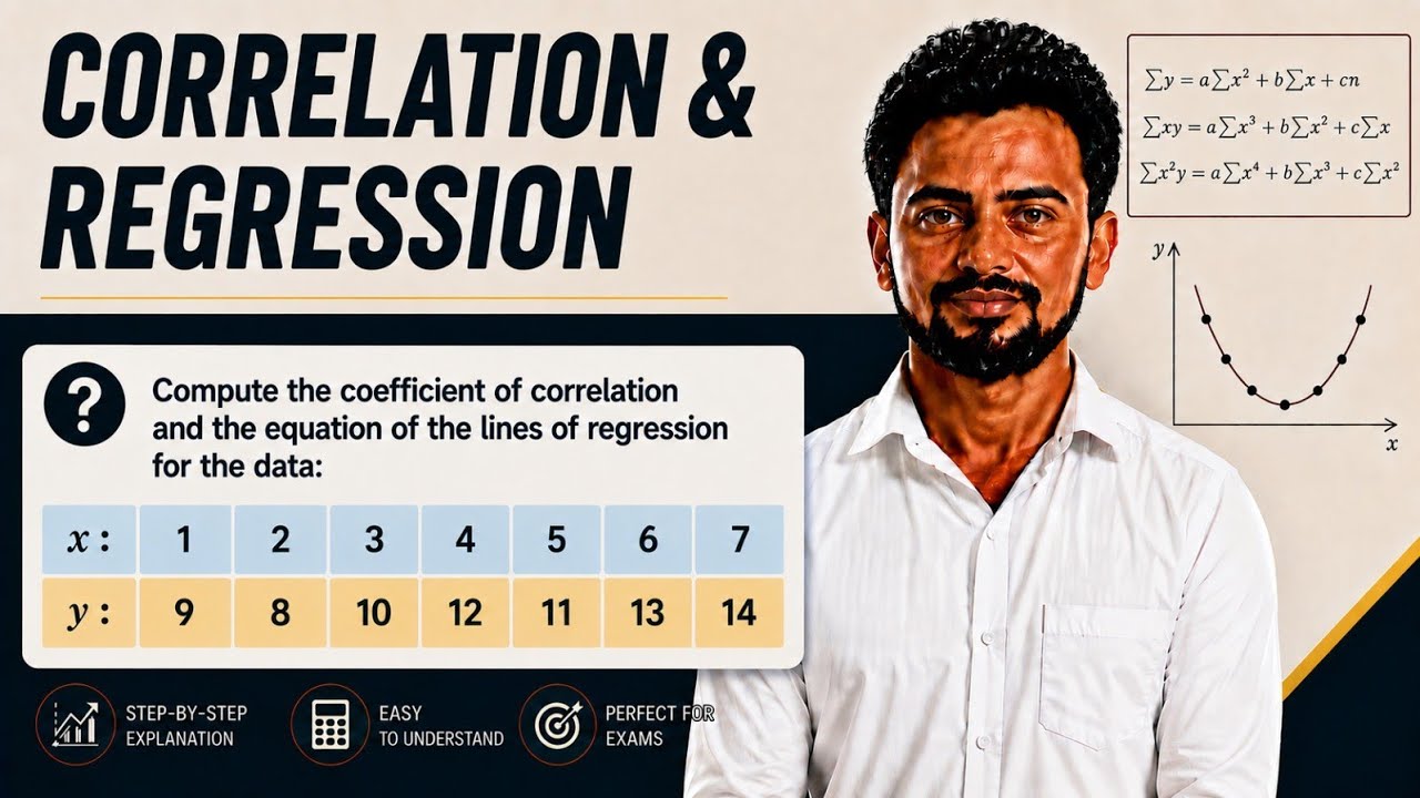 Coefficient of Correlation & Lines of Regression | Problem 1 | Statistical Methods
