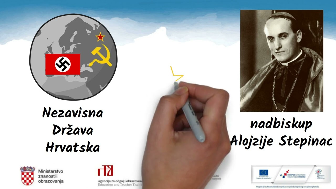 Katolički vjeronauk 8.r OŠ - Crkva u Hrvata u XX. st.