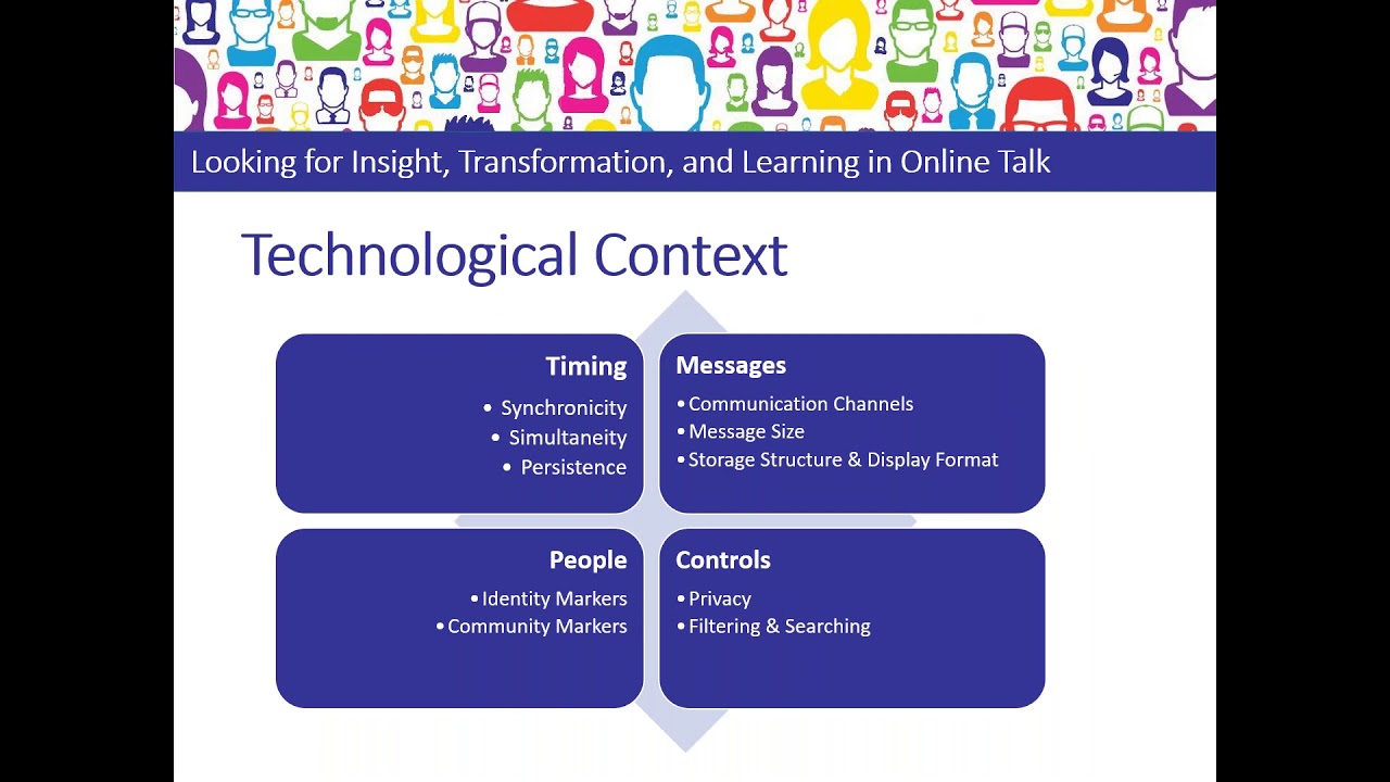 Looking for Insight, Transformation & Learning in Online Talk: Methods for Analyzing Online Convos..