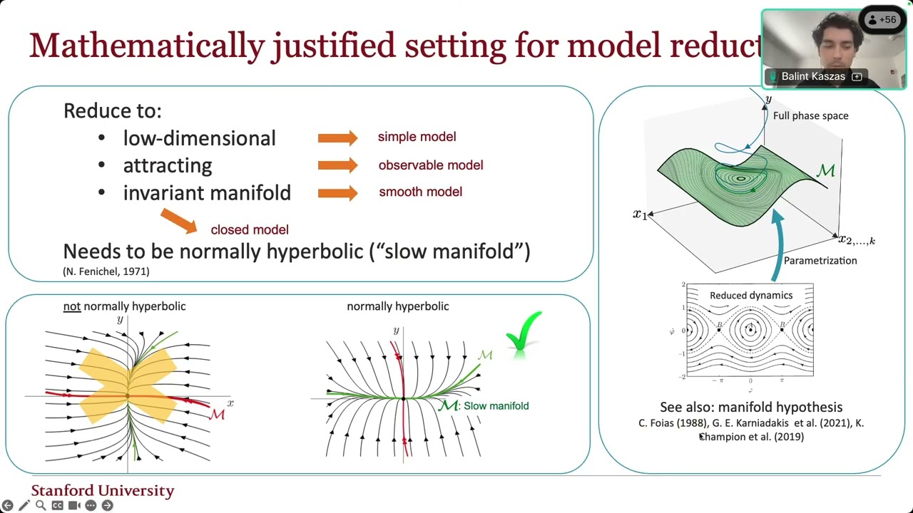 DDPS | Invariant Manifold-Based Nonlinear Model Reduction for Fluid Dynamics