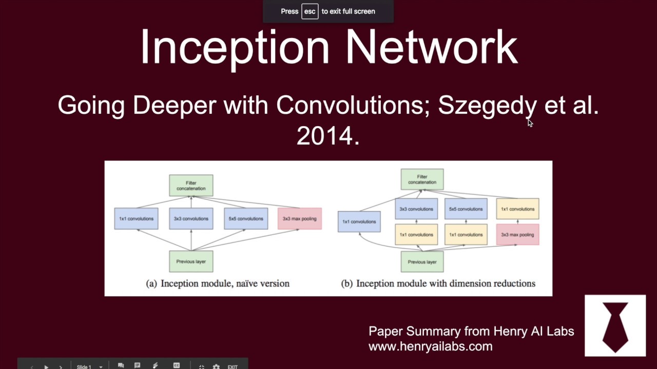 Inception Network Explained