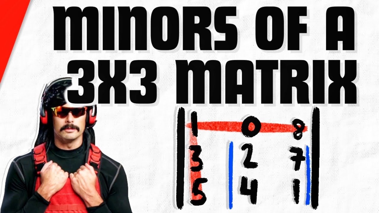 Find the Minors of 3x3 Matrix | Linear Algebra Exercises