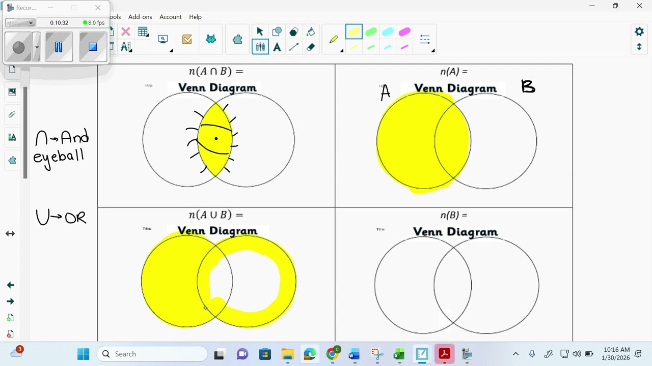 January30 2 circle venn diagrams part 1