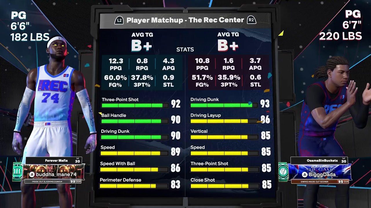 Is it impossible to rep up in NBA 2K26 W/RANDOMS  #PS5