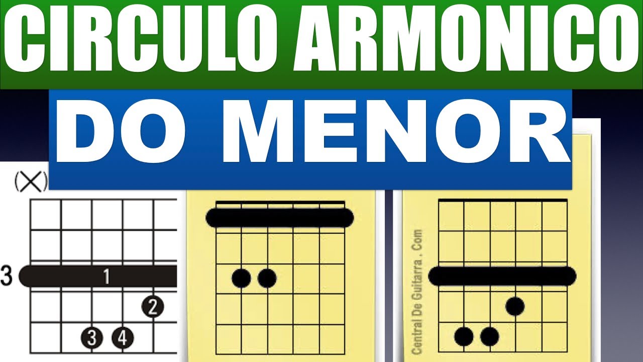 Do Menor Circulo Armonico { Tutorial }