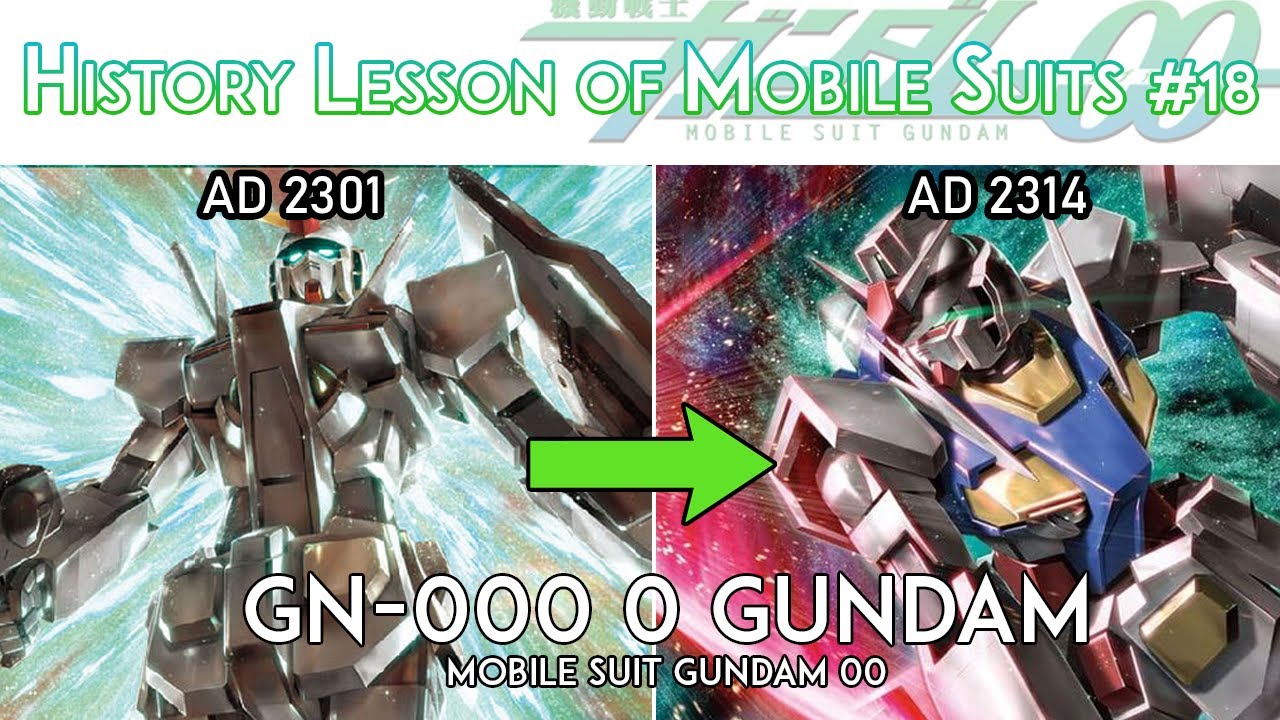 H.L.M.S. - 0 Gundam, Celestial Being, GN Drive, GN Particles and more!